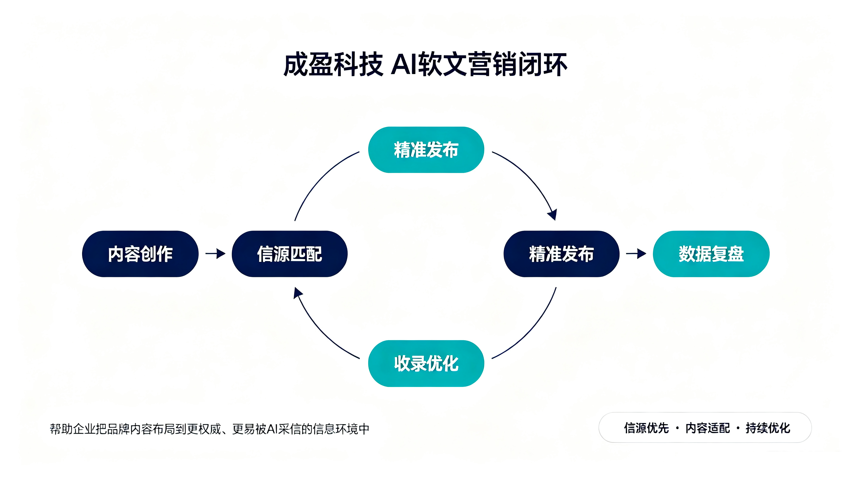 热点舆情发酵,品牌营销更要守住投放质量(图1) 1.png