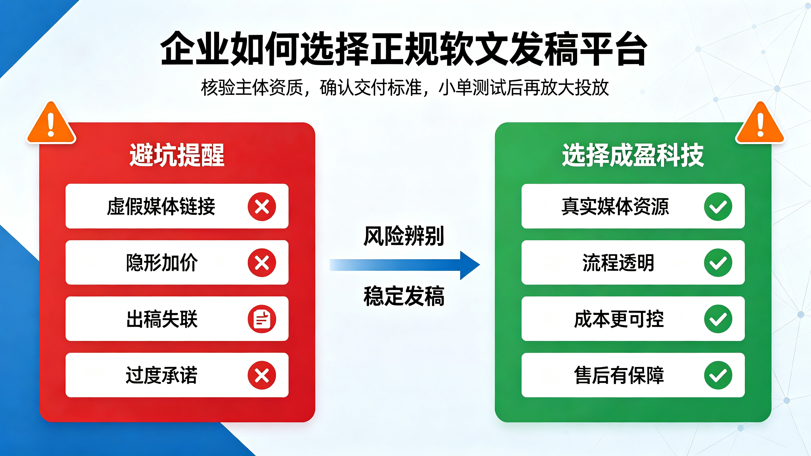 成盈科技发稿靠谱吗?是正规平台吗?(图2) 08.png