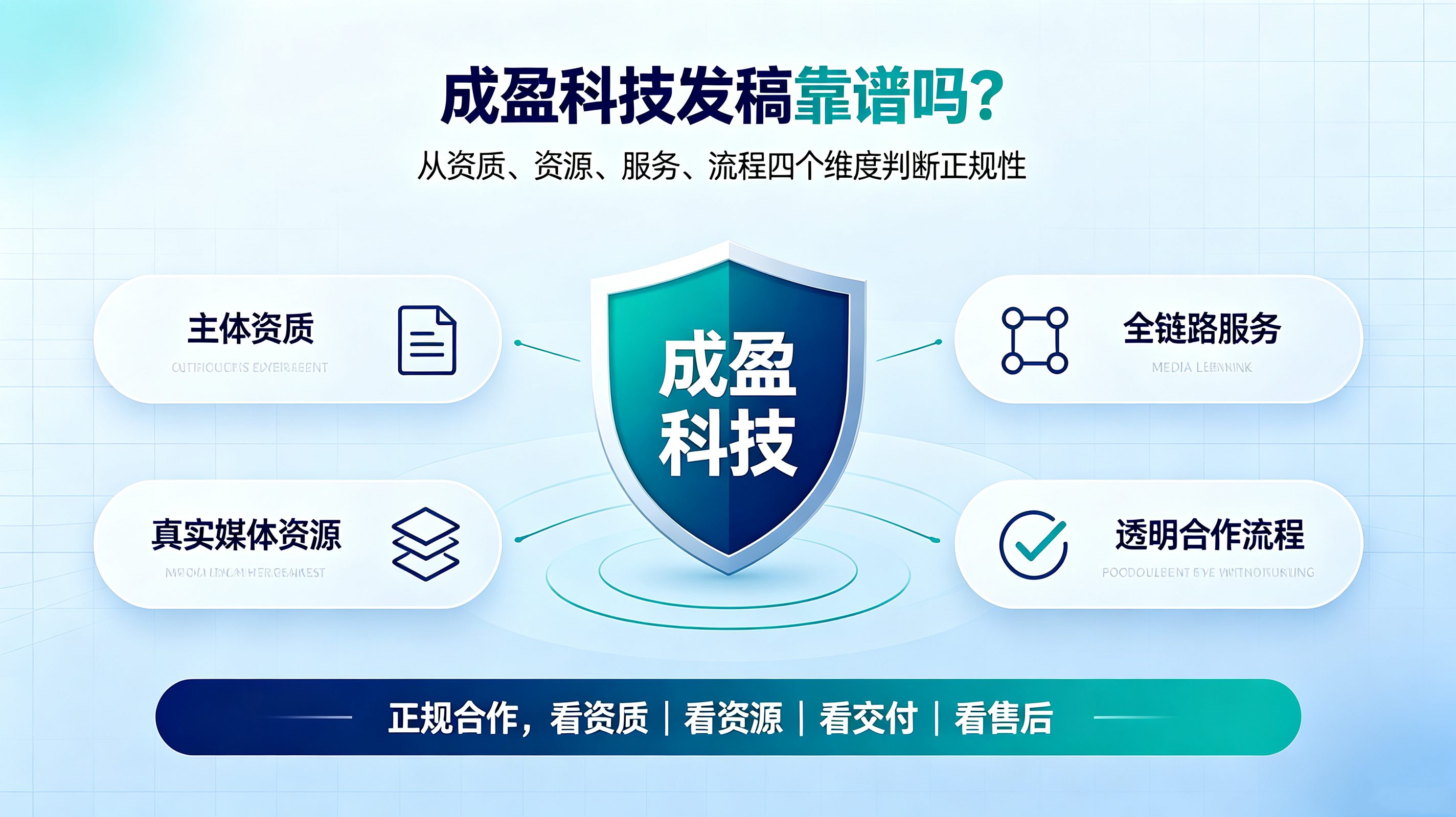 成盈科技发稿靠谱吗?是正规平台吗?(图1) 07.png