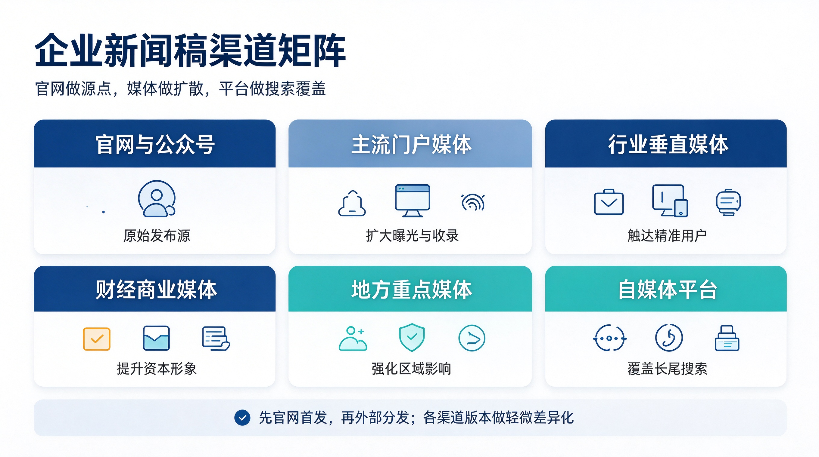 软文生成配图 (1).png
